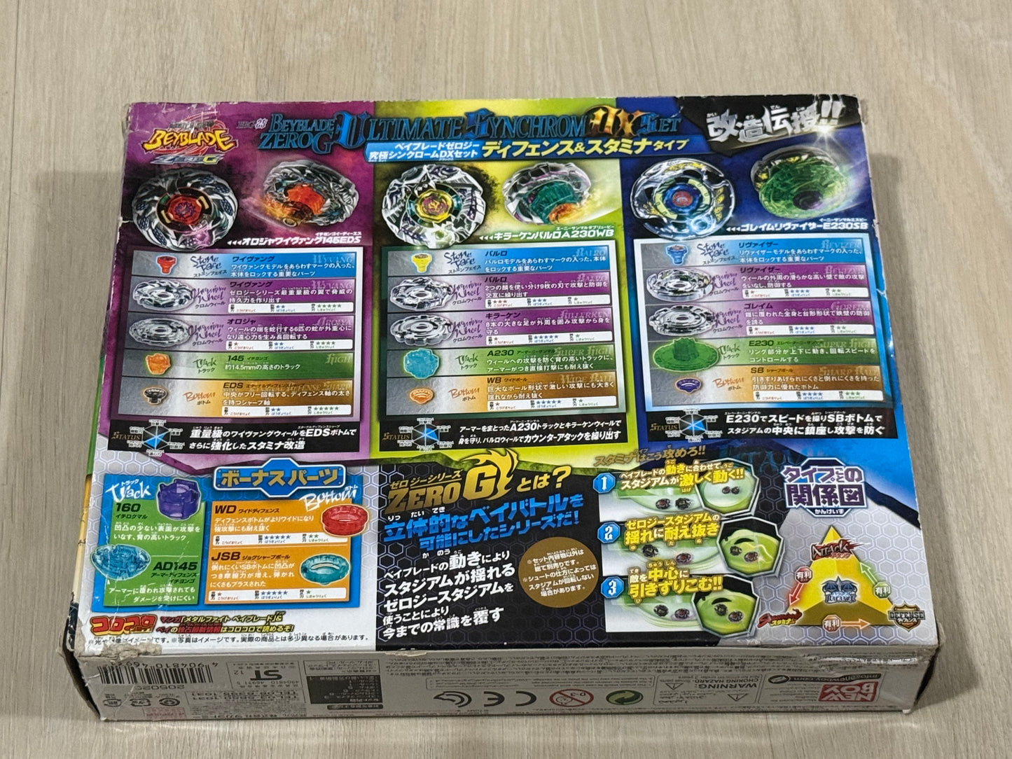 NIB BBG-25 Ultimate Synchrom Deck DX Set - Defense & Stamina Type - Takara Tomy