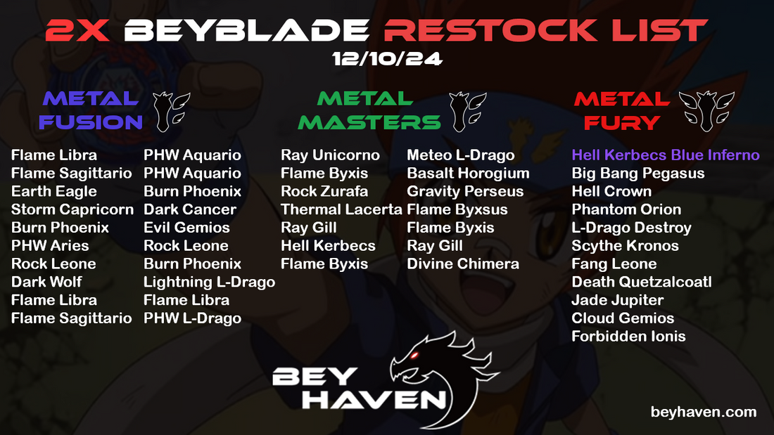 December 10th 2x Restock List!