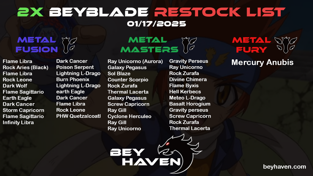 January 17th 2x Restock List!