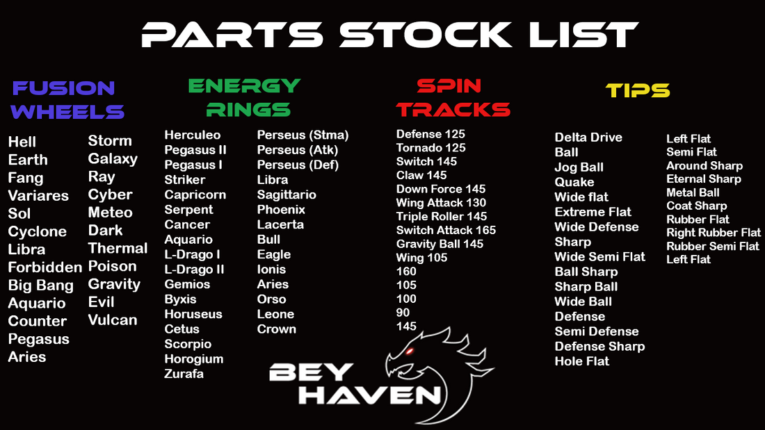 January 19th Parts Restock List!