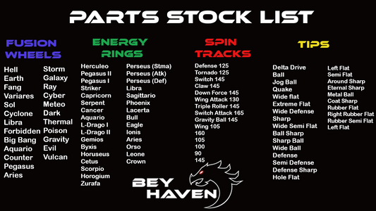 January 19th Parts Restock List!